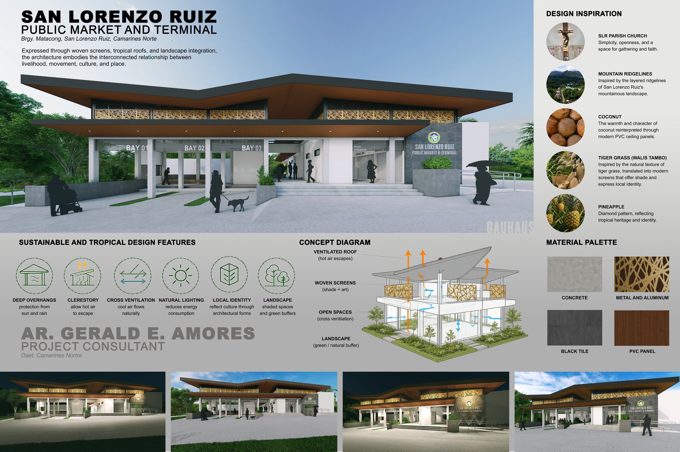 Renovation and Improvement of Public Market and Terminal